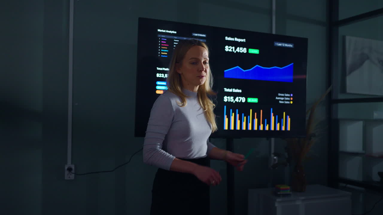 Business Presentation