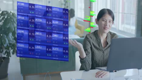 animation of financial data over happy asian casual businesswoman on video call in office