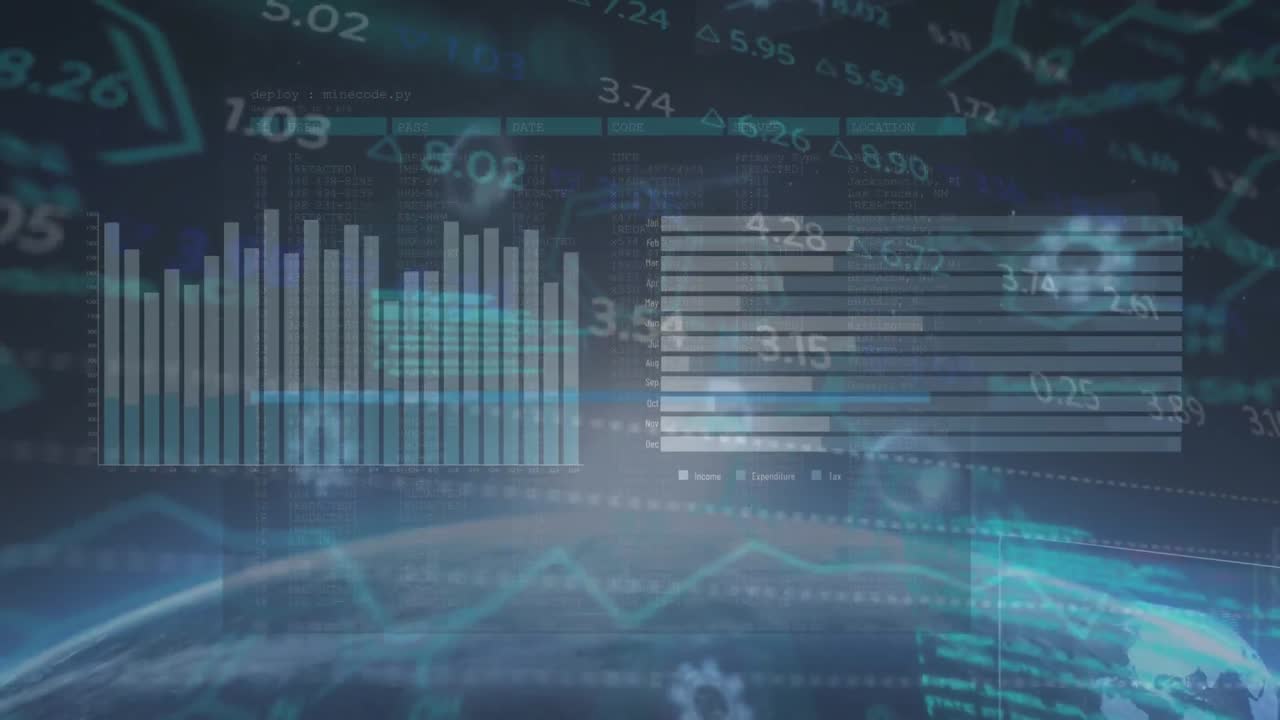 animación del procesamiento de datos financieros a través del escaneo de alcances