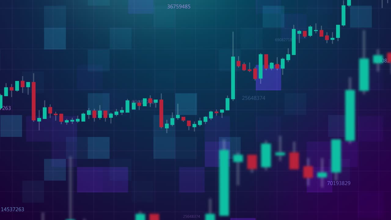 gráfico de candlestick del mercado de divisas, punto alcista, punto bajista. concepto de inversión financiera. tendencias económicas fondo animado para negocios. fondo abstracto animación 4k
