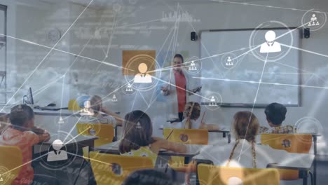 animación de una red de conexiones entre diversos grupos de alumnos con una maestra