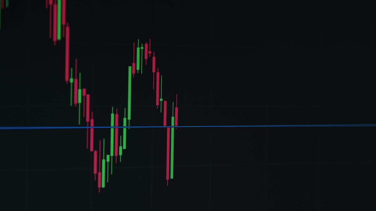 A candlestick chart showing a significant price drop reaching a blue support line on a stock trading platform.