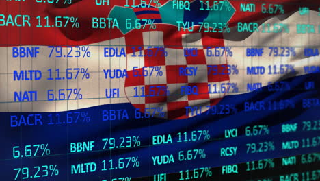 animation of financial data processing over map of croatia