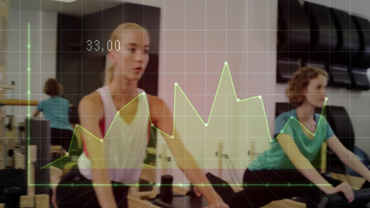 women performing pilates reformer exercises in fitness studio, with animated grid and live graphs