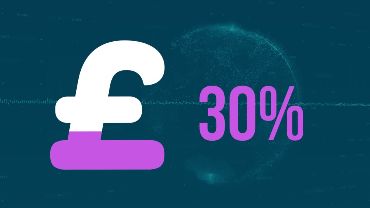 Animation d'un symbole livre sterling avec des pourcentages croissants sur un globe et un traitement de données