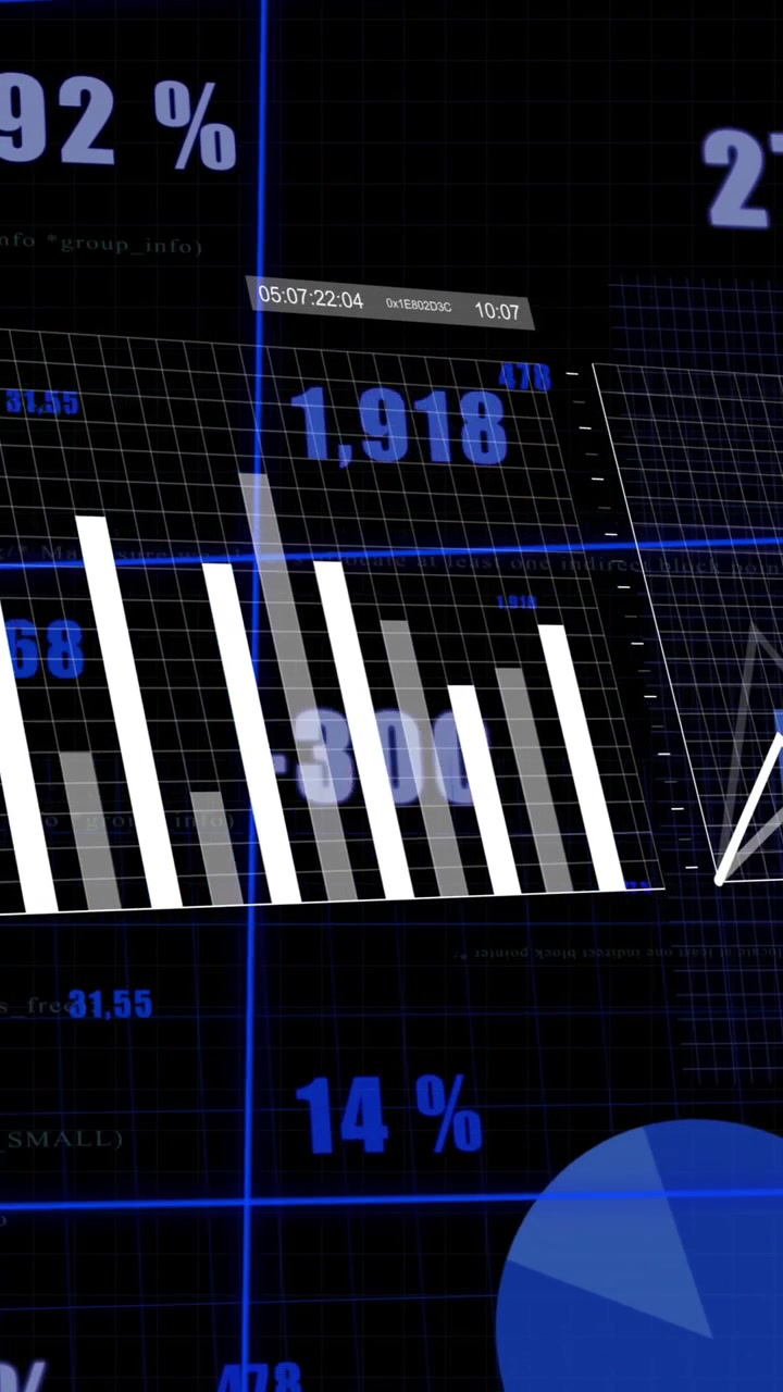 Animazione dell'elaborazione di dati finanziari su griglia