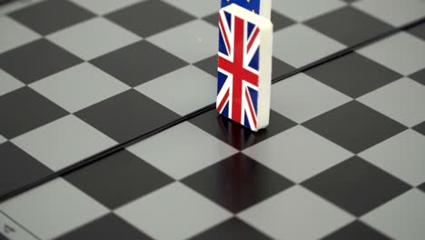 chessboard with flags of countries