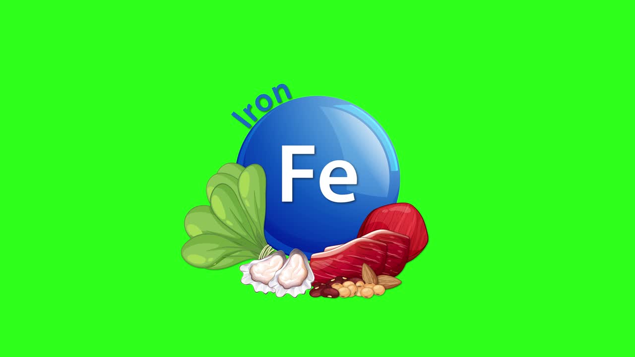 A blue iron (Fe) element icon moves downward and is joined by spinach, red meat, garlic, and nuts, set against a bright green background