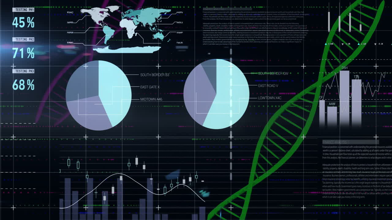 Animation of DNA strands and data charts over world map with graphs