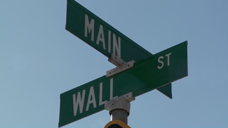 a street sign indicates the intersection of main and wall streets 3