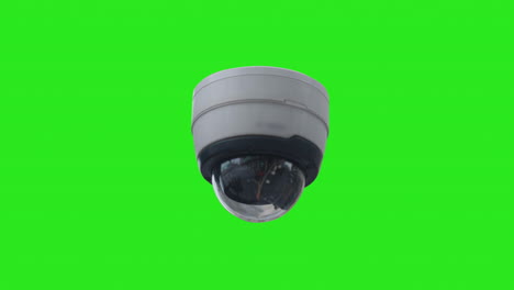 security camera