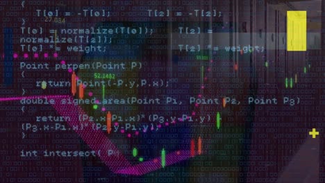 Animation-of-looping-computer-language-over-graphs,-binary-codes-against-server-room-in-background