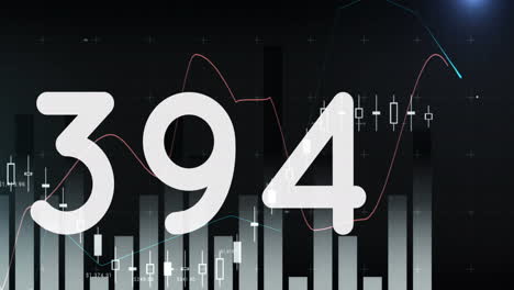 animation of numbers changing over statistics and data processing