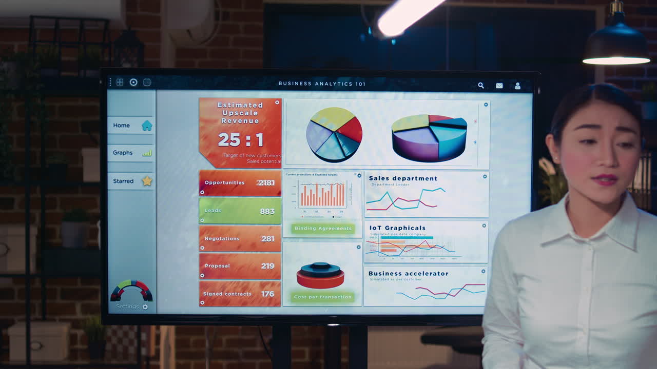 Business analytics team meeting, woman showing corporate presentation