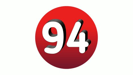 3d number 94 ninety four sign symbol animation motion graphics icon on red sphere on white background,cartoon video number for video elements