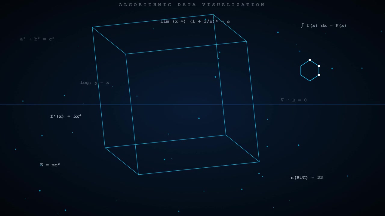 Cubo 3D em Wireframe Giratório com Fórmulas Matemáticas e Visualização de Dados