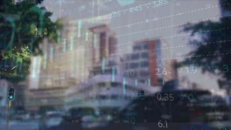 animación de estadísticas y procesamiento de datos financieros sobre el paisaje urbano
