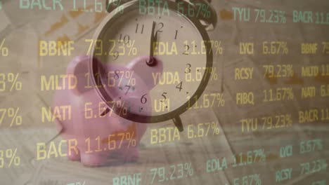 animation of stock market and clock over piggy bank