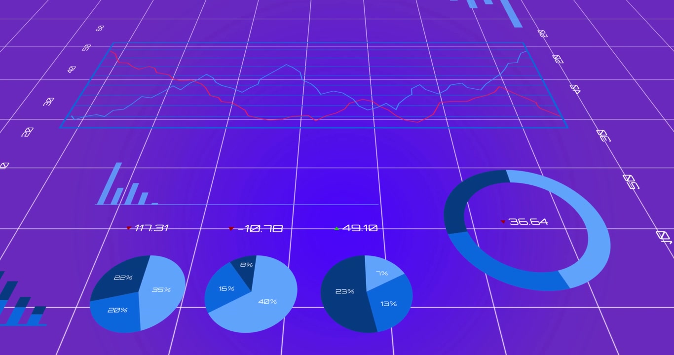 Animation of multiple graphs with changing numbers over grid pattern against blue background