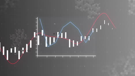 showing financial data analysis, candlestick chart with blue and red trend lines