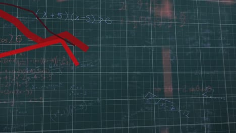 gráficos rojos que se mueven sobre la cuadrícula contra ecuaciones matemáticas