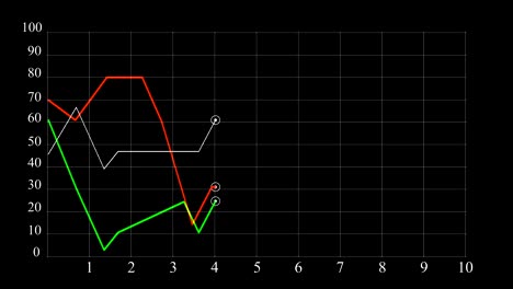 cuadros y gráficos en crecimiento sobre un fondo negro.