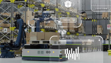 animation de diagrammes et traitement de données sur des machines travaillant dans l'entrepôt