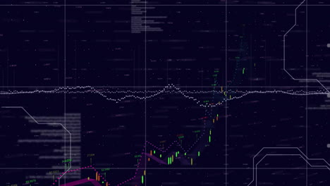 stock market data and financial chart animation over dark background with grid lines