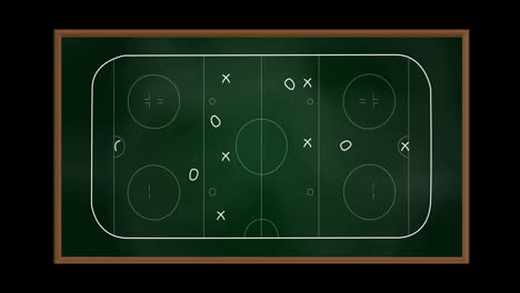 animación del plan de juego en la pizarra