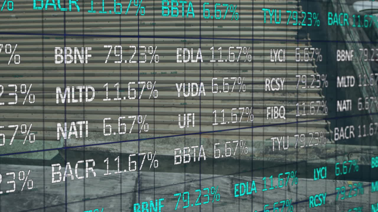 Animation of financial data processing over grid