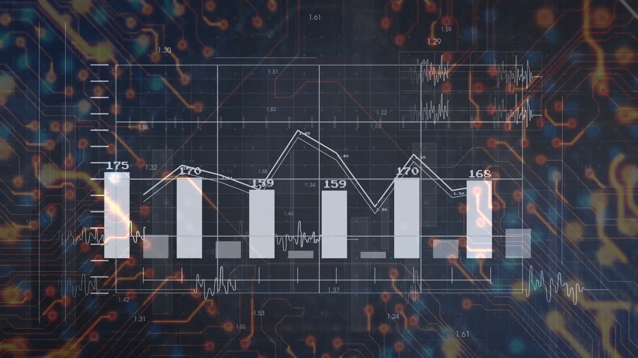 Animation of bar graph and line chart on digital circuit board background