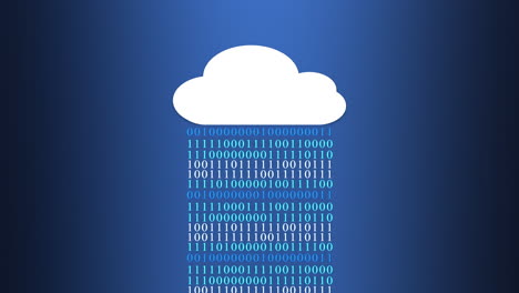 a beautiful animation of cloud computing wherein data in binary is seen in form of rain from the cloud