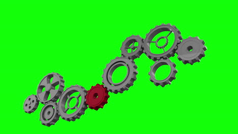 cogs and wheels turning on green screen