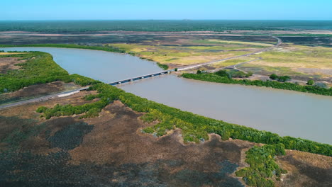 Río-Caimán-Del-Sur,-Kakadu