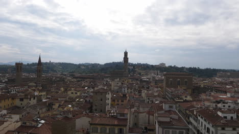 Florence-Skyline-Day