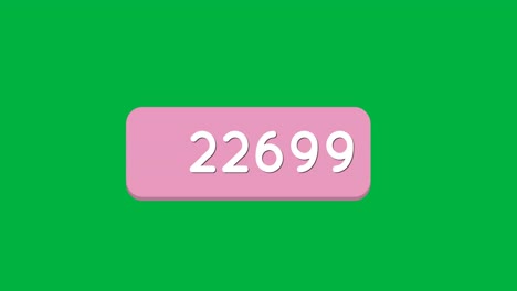 pink box with numbers counting up 4k