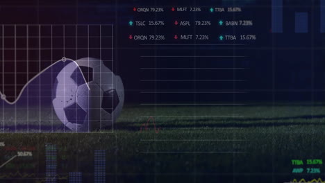 soccer ball on field with financial data processing animation overlay