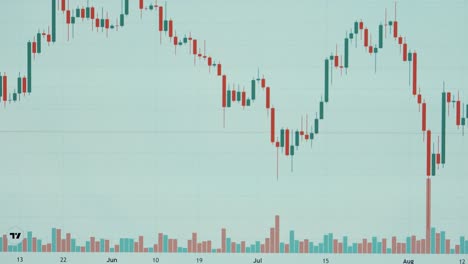 Close-up steady shot of a Crypto price graph analysis, financial market, Laptop screen, 4K video