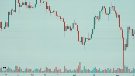 nahaufnahme eines kryptopreisdiagramms analyse, finanzmarkt, laptop-bildschirm, 4k-video