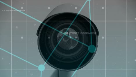 animación digital de la cámara de vigilancia 4k