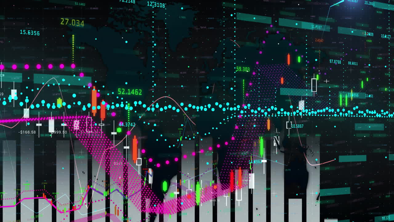 Animeret finansiel grænseflade viser neon-candlesticks, cyan prikker, magenta trendlinjer og turkise søjler.