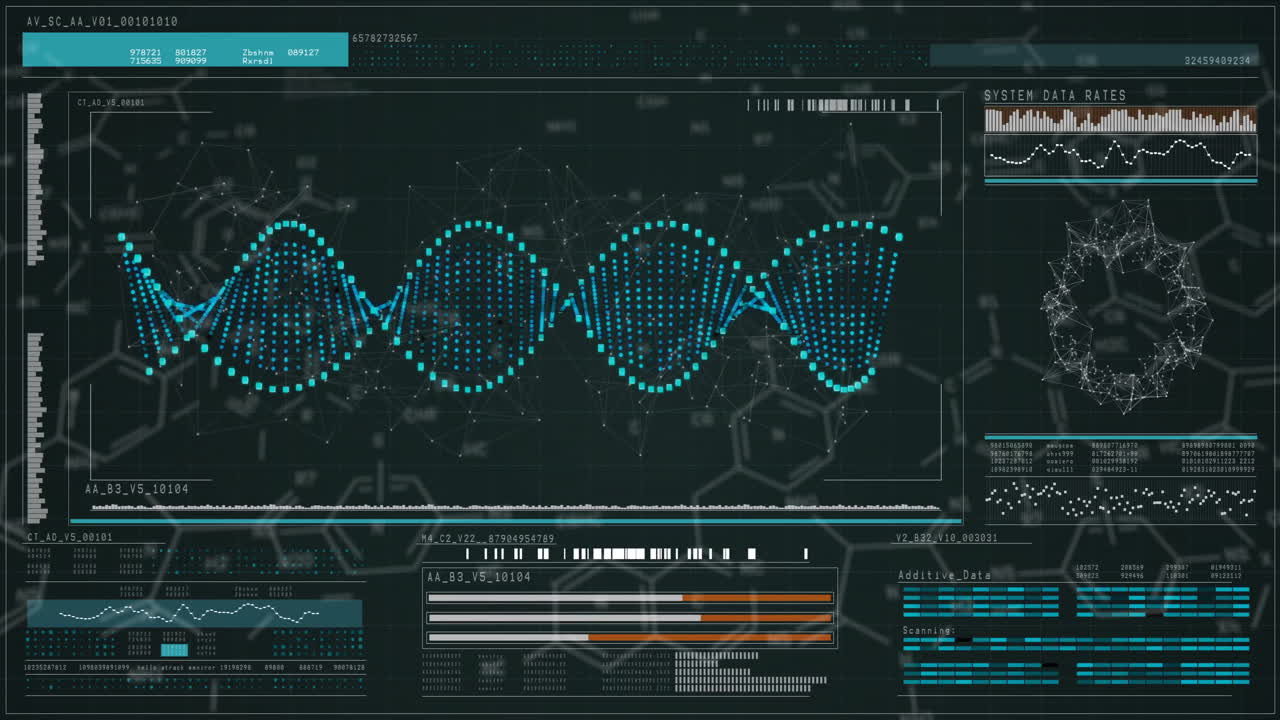 Animation of DNA strand with data analytics on futuristic interface in school