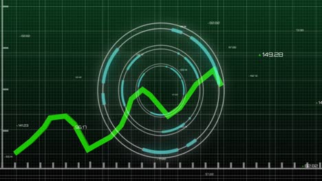 Animation-of-scope-and-financial-data-processing-over-grid