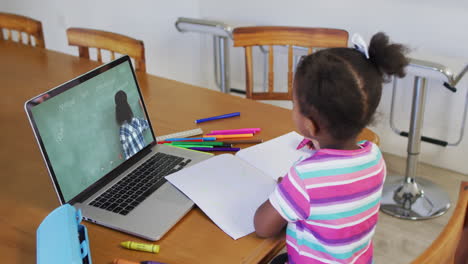 chica afroamericana haciendo la tarea mientras tiene una videollamada con una maestra en una computadora portátil en casa