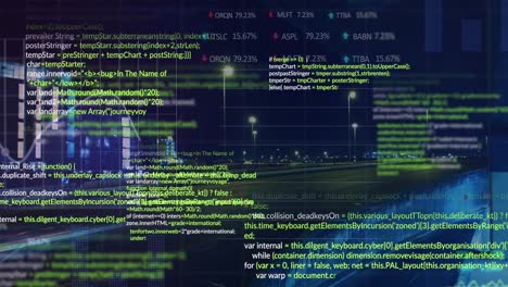 Animación-Del-Procesamiento-De-Datos-Sobre-El-Paisaje-Urbano