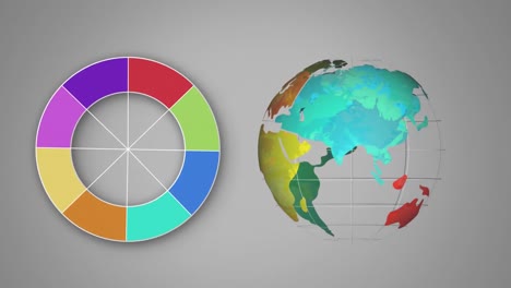 Colour wheel beside a rotating globe