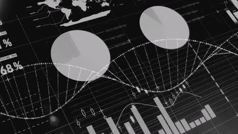 animación del hilado de cadenas de adn, procesamiento de datos financieros y estadísticas