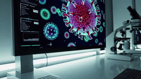 investigación de virus en un entorno de laboratorio