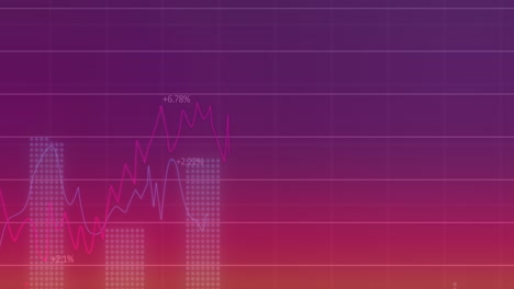 animación del procesamiento de datos estadísticos a través de la red de cuadrícula contra un fondo de gradiente púrpura