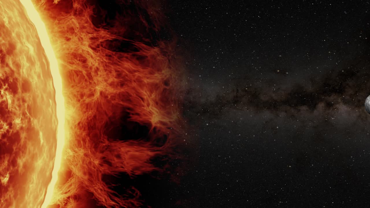 Animation of planets orbiting around the sun